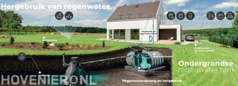 Regenwater opvang voor hergebruik